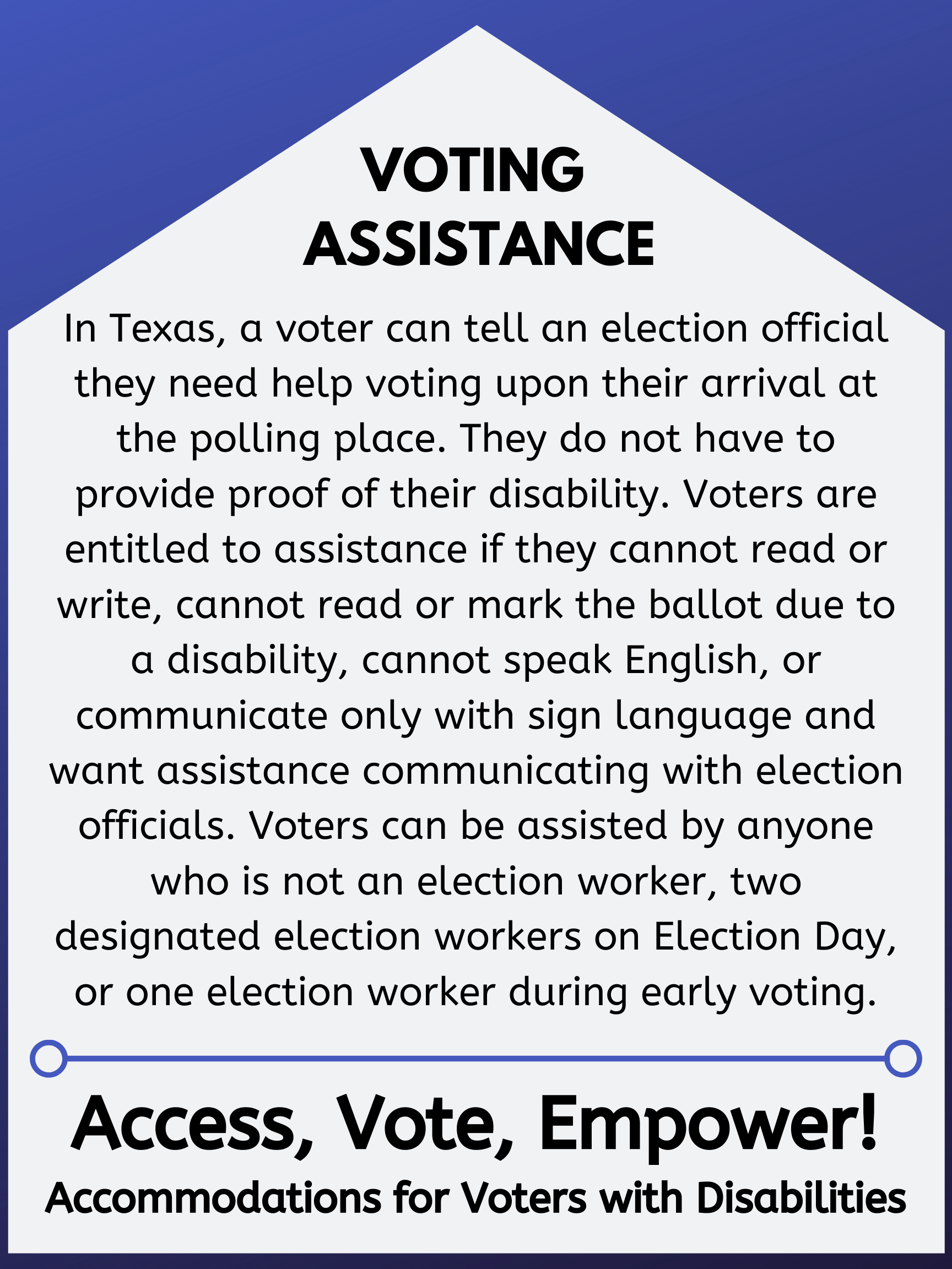 In Texas, a voter can tell an election official they need help voting upon their arrival at the polling place. They do not have to provide proof of their disability. Voters are entitled to assistance if they cannot read or write, cannot read or mark the ballot due to a disability, cannot speak English, or communicate only with sign language and want assistance communicating with election officials. Voters can be assisted by anyone who is not an election worker, two designated election workers on Election Day, or one election worker during early voting.