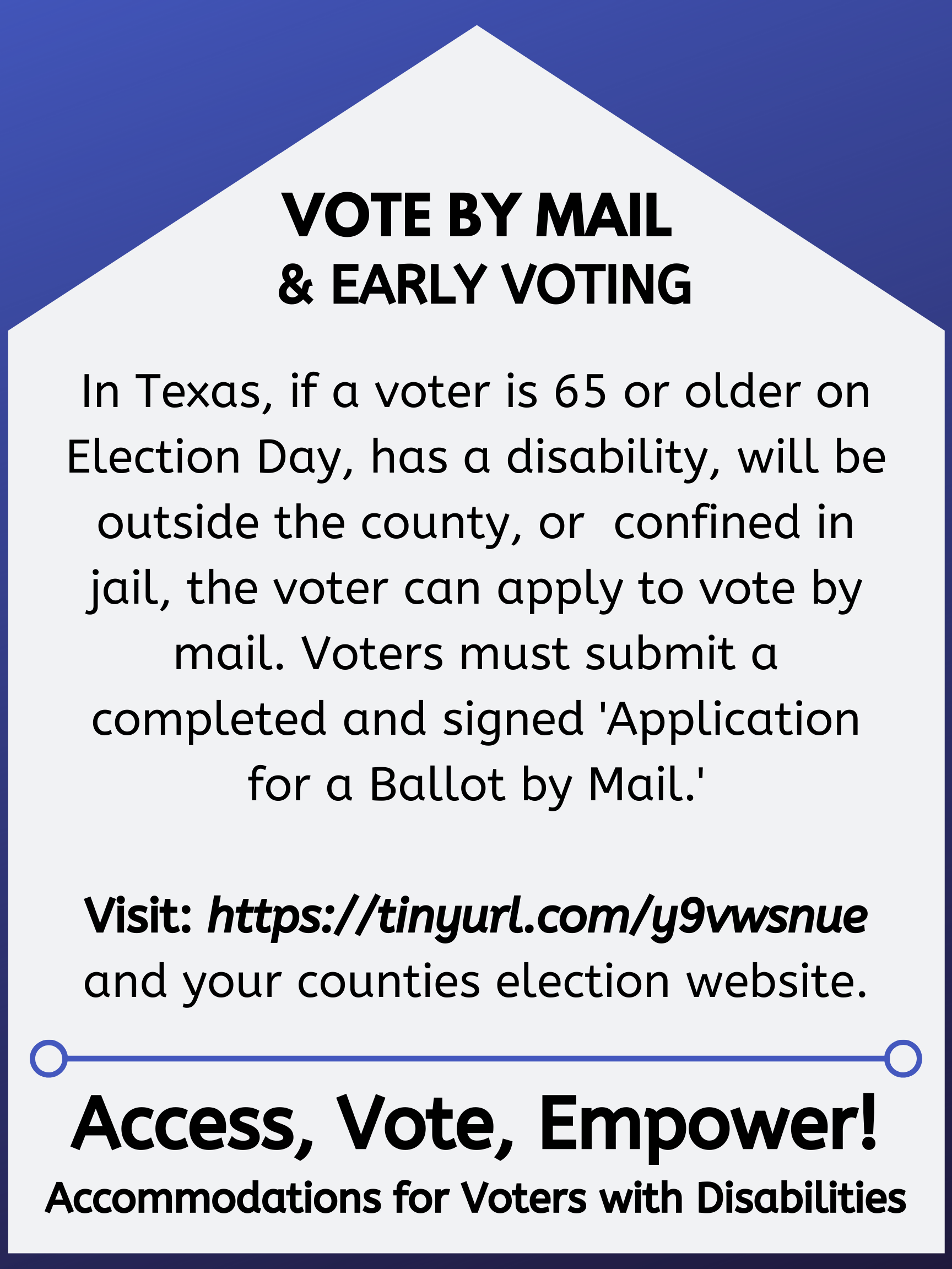 In Texas, if a voter will be 65 or older on Election Day, has a disability, or will be outside the county, or confined in jail, the voter can apply to vote by mail. Voters must submit a completed and signed 'Application for a Ballot by Mail.' Visit: https://tinyurl.com/y9vwsnue and your counties election website.